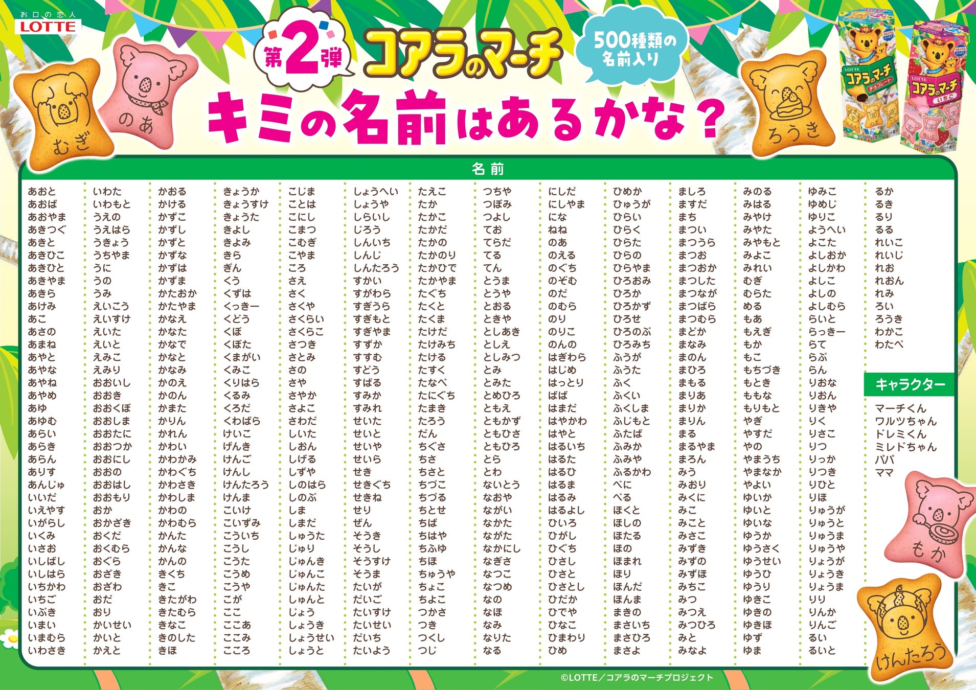 コアラのマーチ500種類の名前入りビスケット第2弾　むぎ？きなこ？くっきー？キミ、家族、友達、推しの名前はあるかな？コアラのマーチ＜チョコ＞　コアラのマーチ＜いちご＞