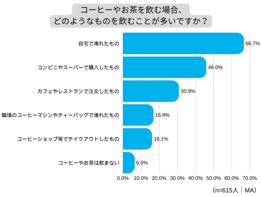 “ノンアルコールビールのパイオニア”『クラウスターラー』が、その歴史と製法へのこだわりを表現した新パッケージへとリニューアル！