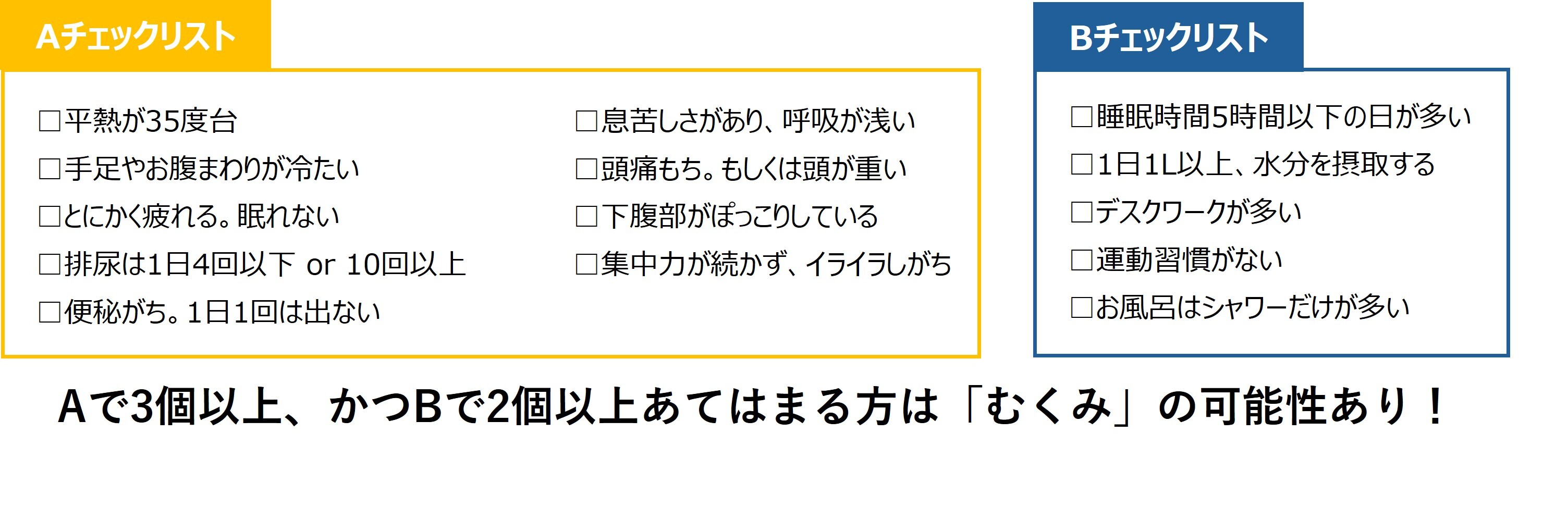 実はそれ、冬太りではなくカラダの「むくみ」かも　
カラダの「めぐり」不足による冬の体重増加には要注意！
　石原新菜先生へのインタビュー記事を公開　