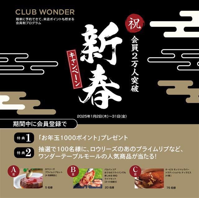 【ワンダーテーブル】Club Wonder会員2万人突破！豪華特典が当たる新春キャンペーン開催！