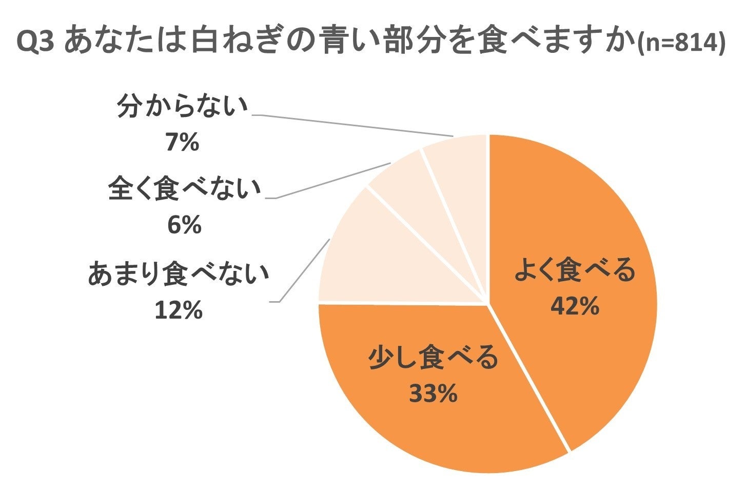 つぶグミ　冬の風物詩「つぶグミチョコの贅沢」今年も登場！