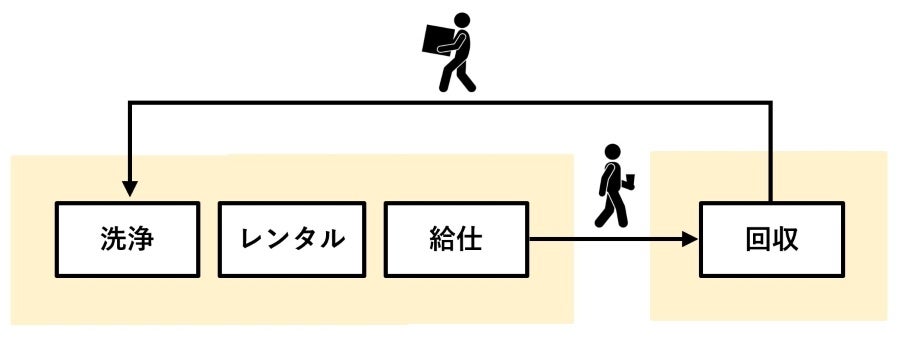 【台湾甜商店】最大ドリンク30杯分チケットが当たる!台湾のお正月を祝う「春節祭2025」を1月28日(火)より開催!