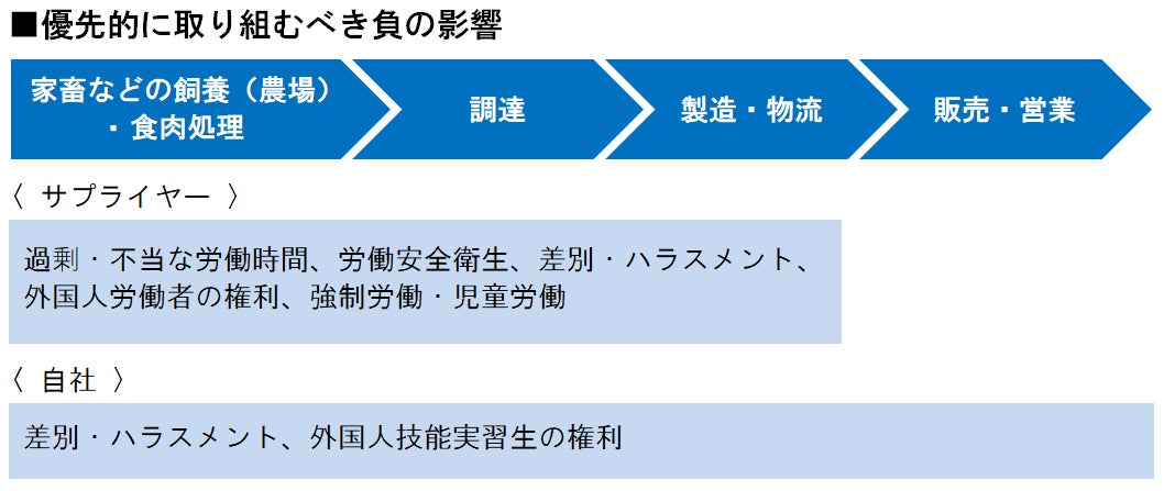 【初めての家電】ゴーゴーカレー × 山善 コラボの電気圧力鍋が新登場！
