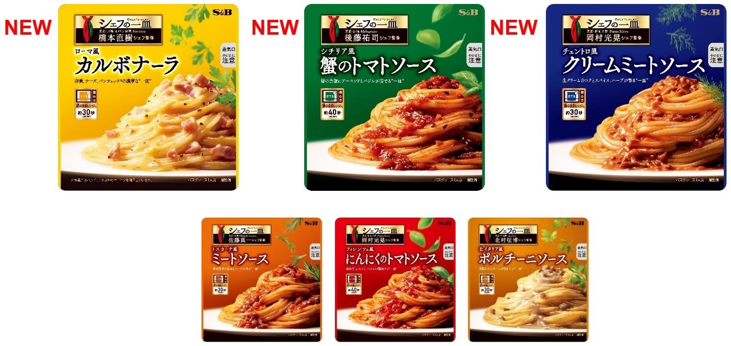 ＜カステラ本家 福砂屋＞1月23日(木)「北千住マルイ店」がNEWオープン　～ 北千住駅直結の便利な店舗 ～