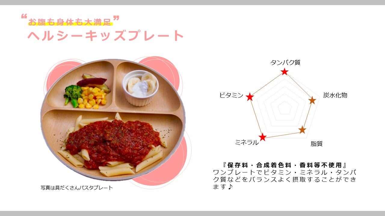 話題の焼きふぐ専門店の2号店が1月29日 千駄ヶ谷にオープン！
韓国風味噌だれなどを取り入れ、進化する焼きふぐの食文化を提案