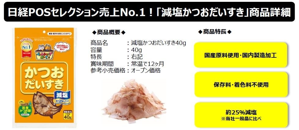 こだわりの混合削りぶし マルトモ「だしの力80g」が「日経POSセレクション売上No.1」に6年連続選出！客観的指標で評価され続けています。