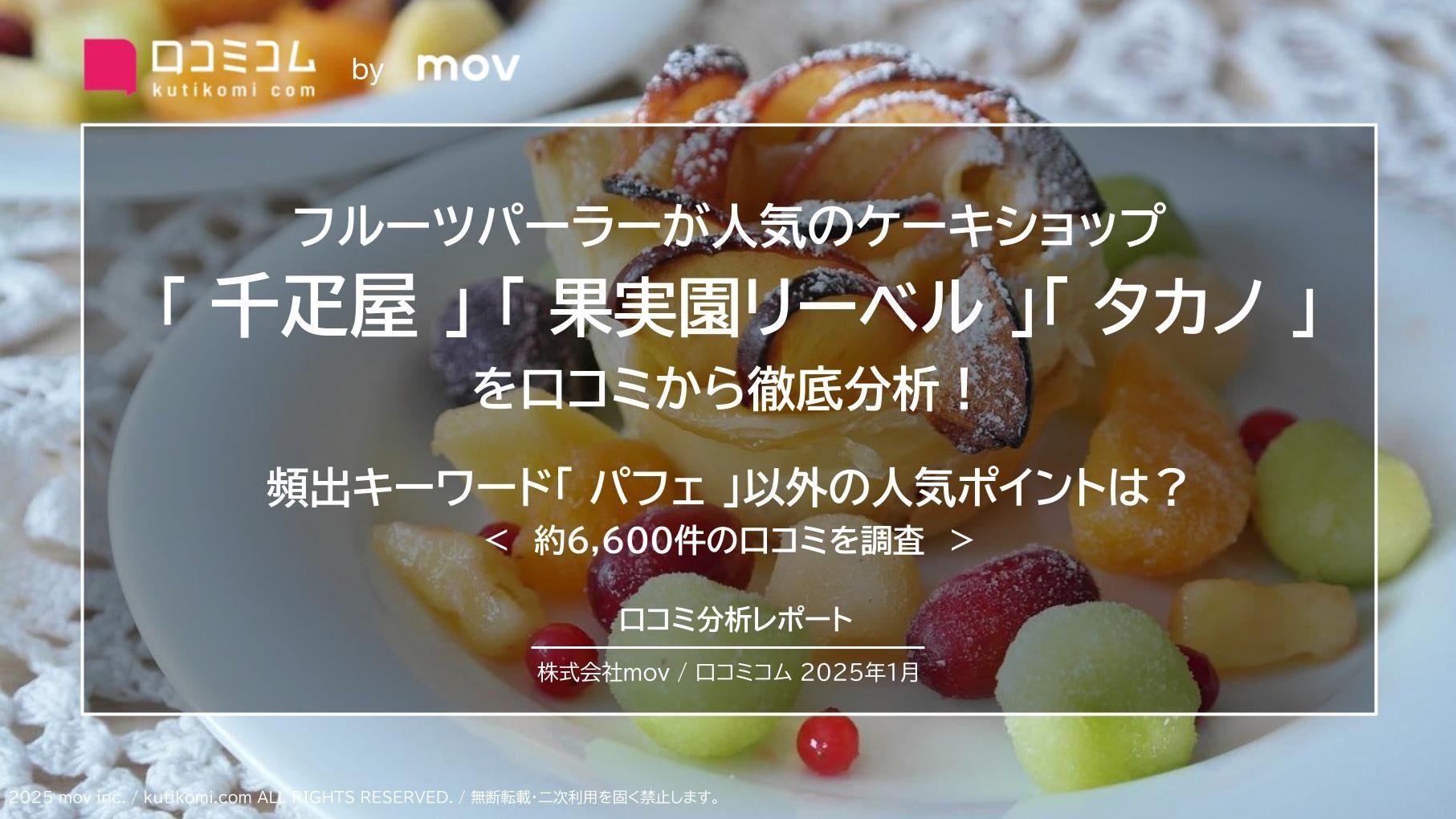 ピエール マルコリーニのカフェで楽しむ、春の限定メニュー