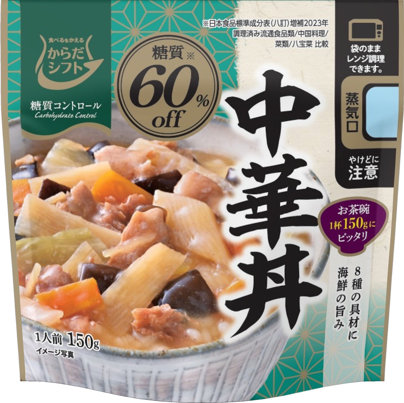 缶詰製造企業「浪速工作所」、新ブランド『和の食』を立ち上げ!2月8日(土)大阪木津市場で1日限定「真鯛」「蟹」缶詰販売イベント開催!