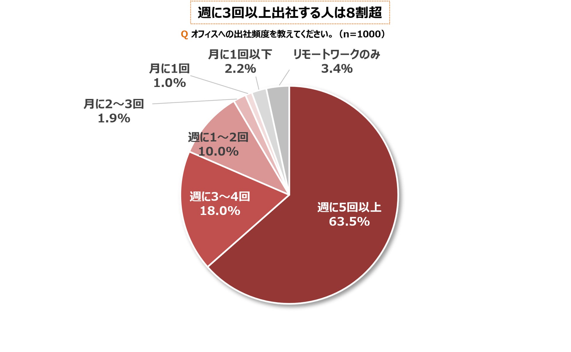 今年のバレンタインはヘルシーな豆乳生ショコラを。秘境“宮崎県椎葉村”の豆乳を使ったショコラを老舗菓子店とコラボし販売！椎葉村の豆腐や豆乳も味わえる期間限定イベントをフーデリー霧島店・宮交シティで開催！