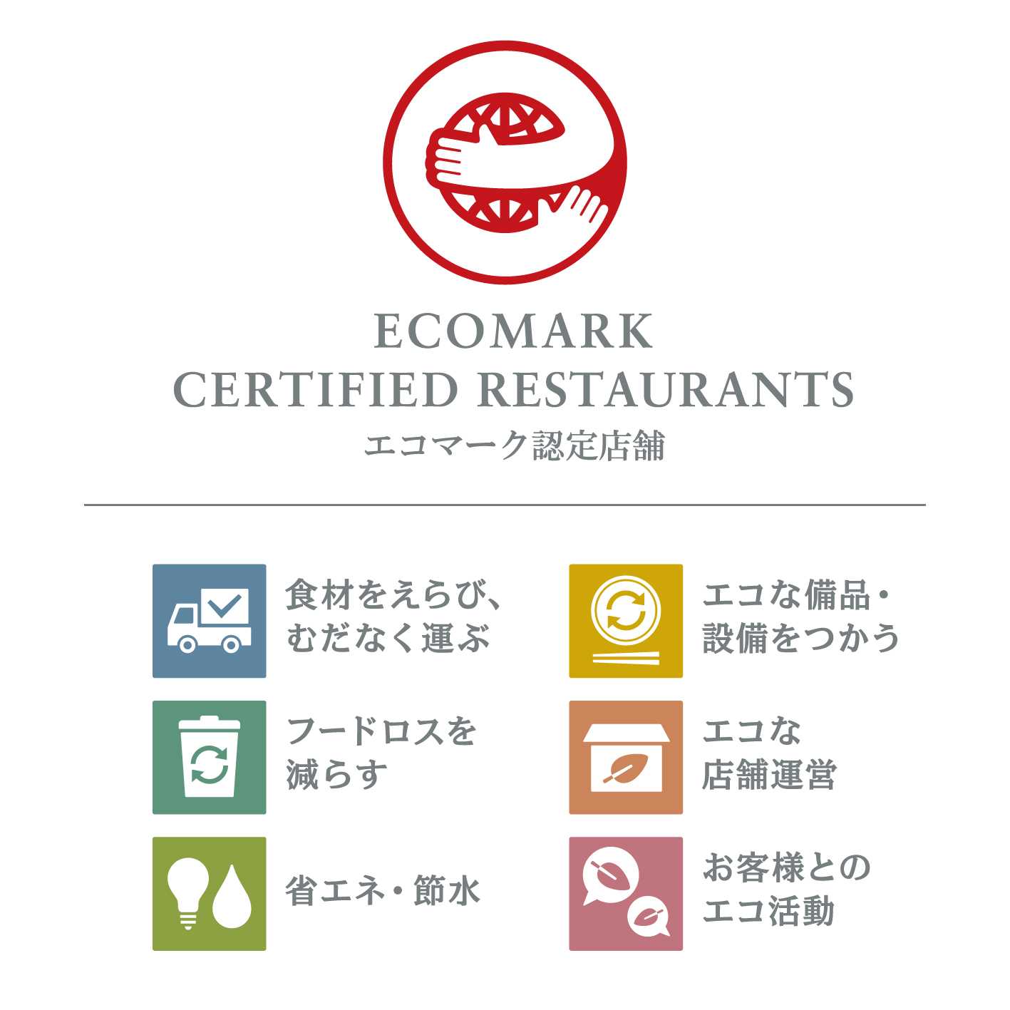 ゴルフ場で年間13,926杯売れた 大人気の牛カルビがゴロゴロ入った鹿沼カルビラーメン 地域のブランド 「かぬまブランド認定」を取得