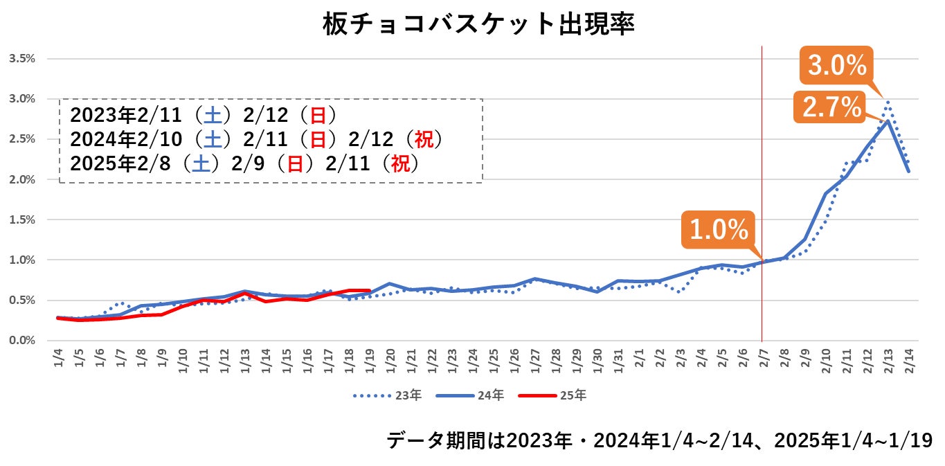 【熱海パールスターホテル】さくらといちごのアフタヌーンティー。 風薫る季節、花のリレーが続く伊豆半島で一足早いさくらを愛でて。3月1日(土)からスタート。