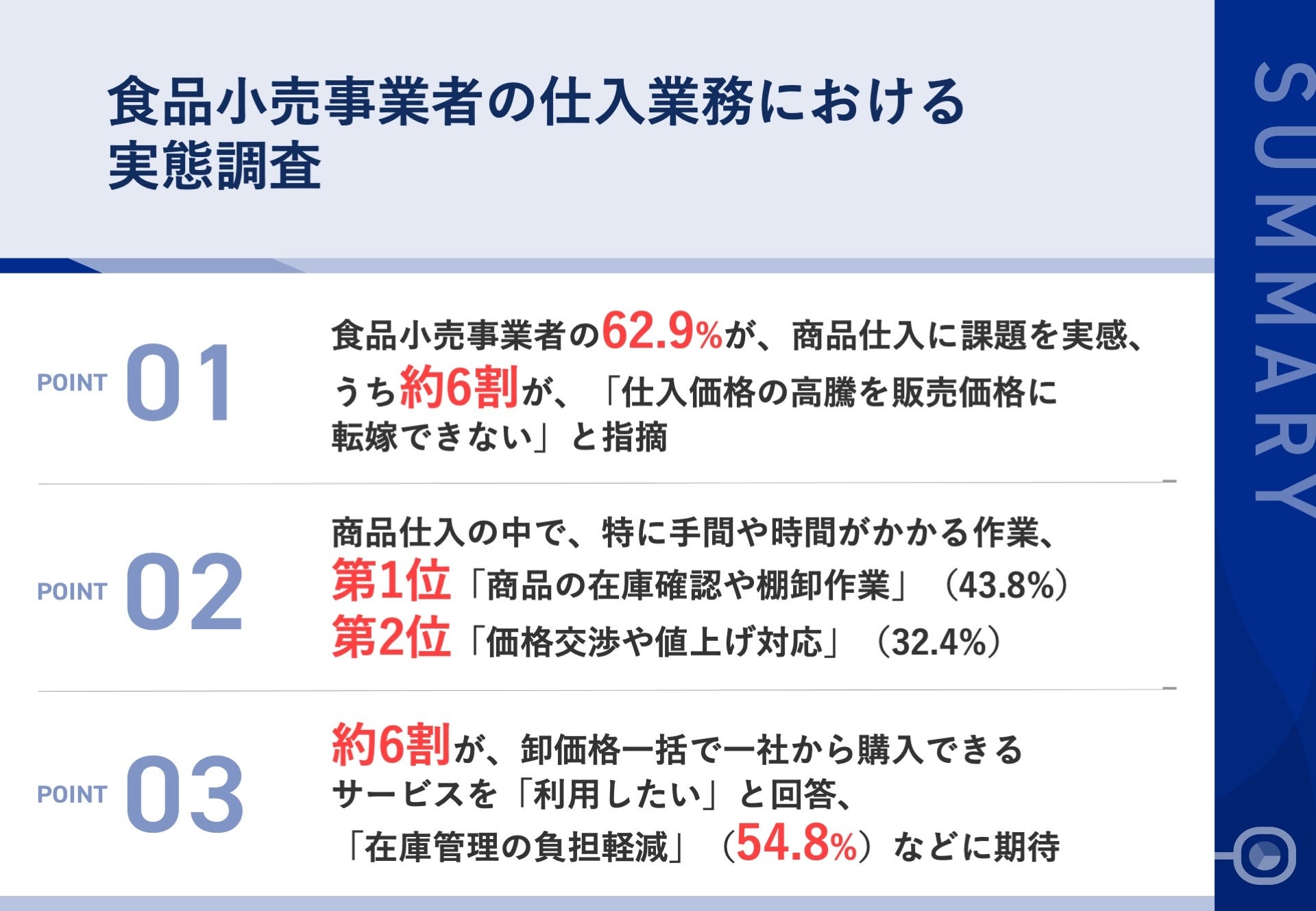 学生考案の「にっぽん食」メニューをスーパーマーケット「ライフ」で試食提供