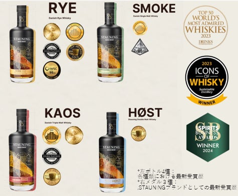 豪華賞品をプレゼント!ファミリーマート限定のレッドブル・ショーラン キャンペーン