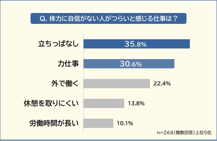 Touzanバー【ゲストバーテンダーによる 新たなカクテルの世界】 ミクソロジスト中村充宏氏を迎えて、一夜限りのイベントを開催