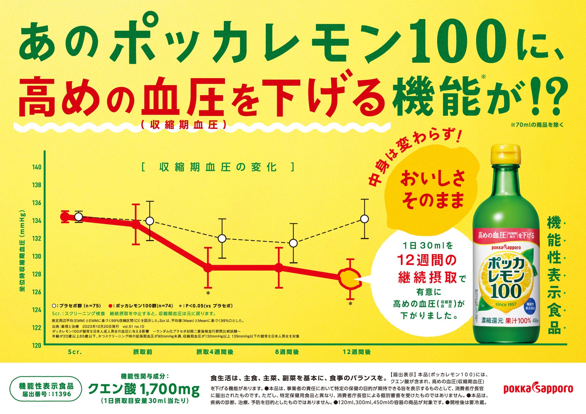 ドミノ・ピザ、2月21(金)は「Domino’s For Goodデー」売上の一部を子ども・若者のメンタルヘルス支援団体に寄付　2月20日(木)に、寄付先3団体を招いてプレイベント開催