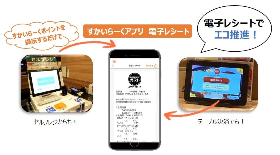 過去の万博から広がったグルメや食文化とは⁉くら寿司 大阪・関西万博店で販売する特別メニュー誕生秘話