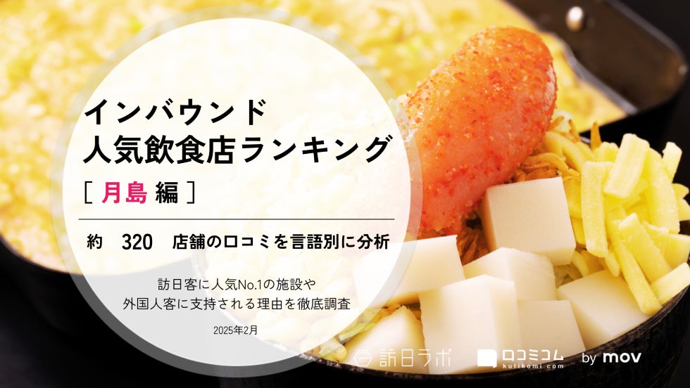 【愛知県限定】物価高対策・従業員の生活支援に!「第3の賃上げ」導入応援3ヶ月無料キャンペーンを実施