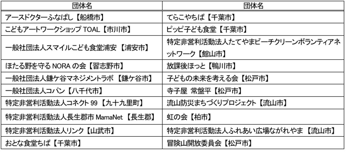 『東京カレンダー』4月号は、「鮨最前線」特集！