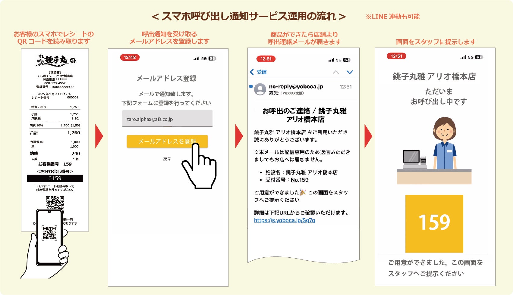 【DRESSY CAFE NAGOYA】3月のディスプレイドレスは「KURAUDIA × PLACOLE & DRESSY」のウェディングドレスを期間限定でお届けいたします。