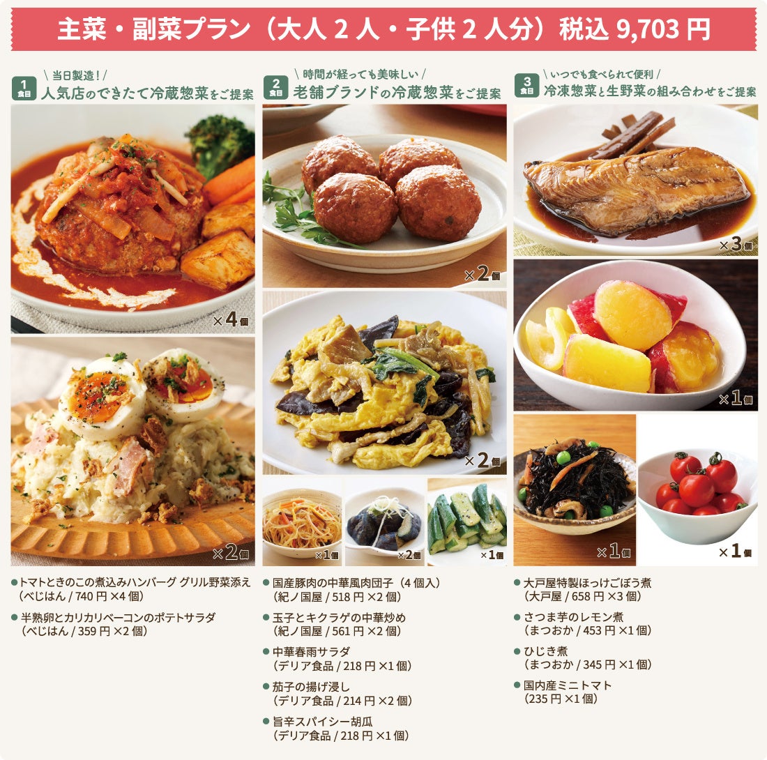 ラーメンで味わう佐渡の魅力！一風堂×佐渡汽船が
極上南蛮海老の濃厚味噌ラーメンを共同開発！