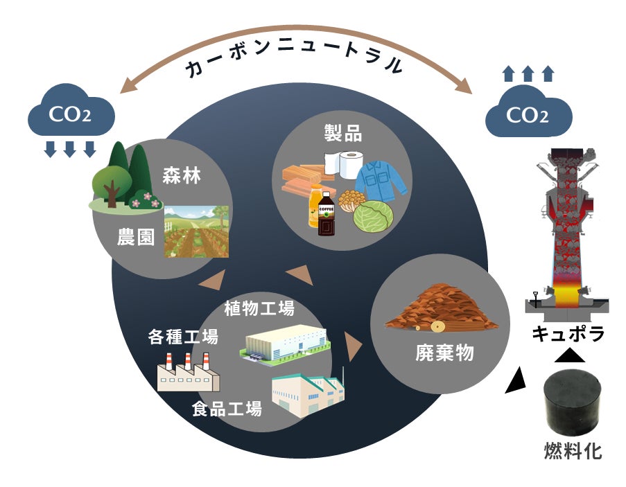 有名ホテルバーでヘッドバーテンダーを歴任した小林一樹が選んだ新天地 銀座東武バー KORINに着任