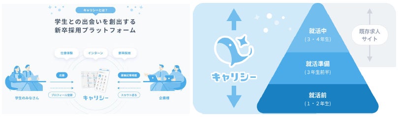 「葉山ホテル音羽ノ森」ホテルパティシエメイドのオリジナルクッキー缶 販売開始