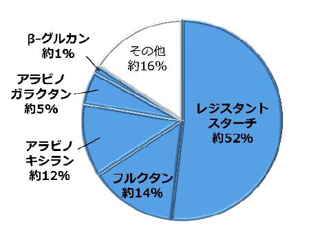 ルタオパトス春スイーツ解禁！大人気の『ふわとろフロマージュスフレ』の新フレーバーや、桜香るパフェが新登場！