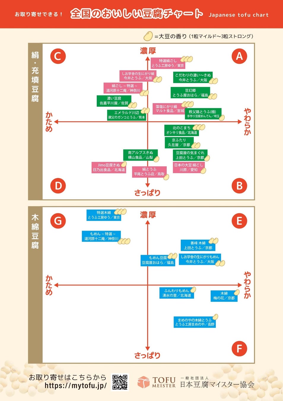 JAタウンのショップ「いいものいっぱい広場」で 「ローズポークおいしさまるごとキャンペーン」を開催中