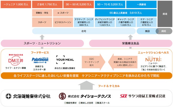 大人気「アナと雪の女王」デザインのキュートなワンドリップコーヒー「CAFE@HOME アナと雪の女王 セレクション」が3月6日に新発売！
