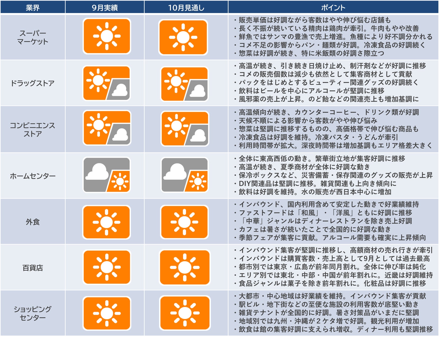 100％群馬県・有機JAS認証農場産のオリーブティーを試飲展示　ジャングルデリバリー、「FOODEX JAPAN 2025」に出展
