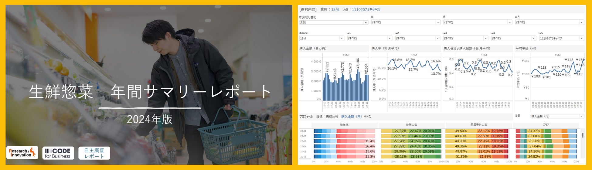 「ほっともっと」新TVCM公開!『春だ!食欲も満開!海鮮天丼』篇