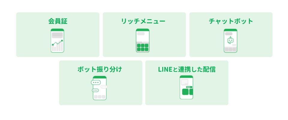 あなたはジューシーな肉派?カリっと香ばしい魚派?味わい春めく新ランチが登場!