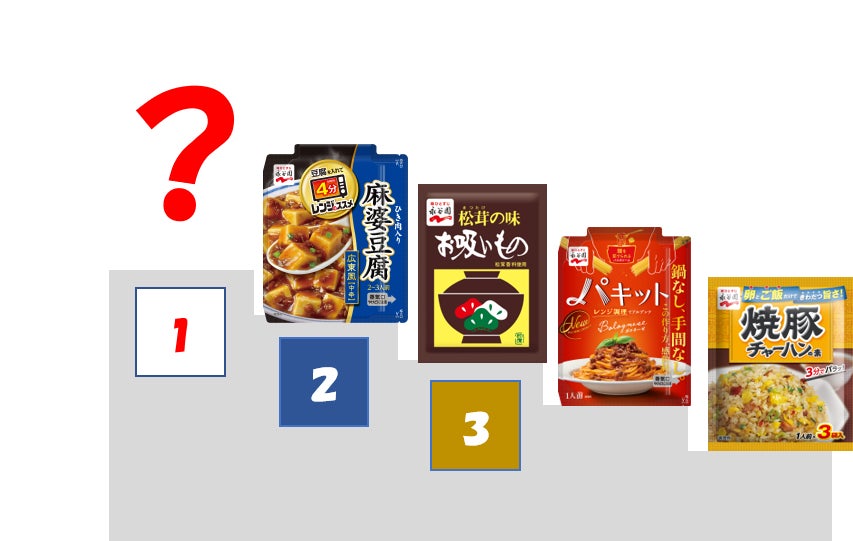 集まれ！日本全国の味付ジンギスカン！「味付ジンギスカングランプリ2025」エントリー受付開始！