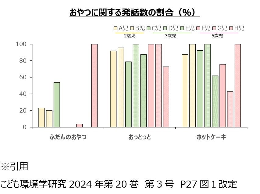 『わかめスープ』×サンリオのキャラクター「ハンギョドン」3月14日（金）からコラボキャンペーンを開始