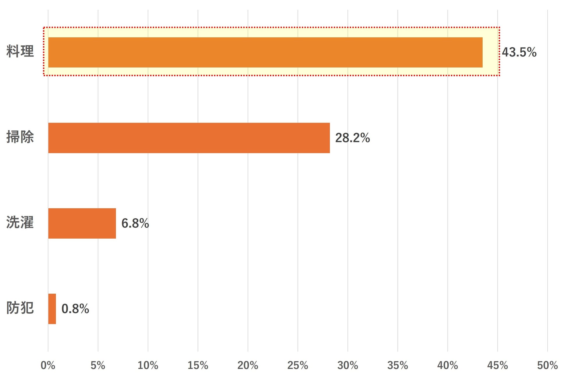 港町・神戸の新エリア《TOTTEI PARK》に、BBQの新たな食体験を提供するレストラン『EN³』が誕生～6月20日オープン～