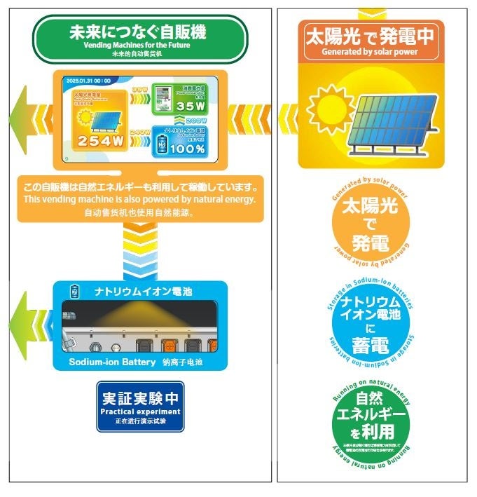 《母の日早割10%OFF！》今年の母の日ギフトはこれで決まり！いちおしギフト３選【久世福商店・サンクゼール公式オンラインショップ限定】