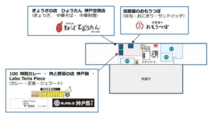 企業の健康経営をサポートする「ＳＵＮＴＯＲＹ＋」（サントリープラス）サービス開始から５周年を機に新機能をリリース！
