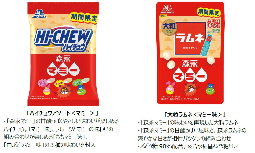 令和7年度の最新補助金でお得に設備投資!