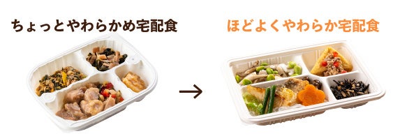 RATIONALのデジタル厨房管理システム　　　「ConnectedCooking」の登録ユニット数が10万台を突破