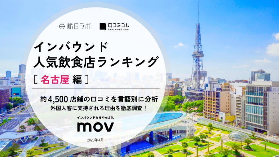 崩壊スターレイル スタレ スシロー 当選品 抽プレ 非売品 アクリル