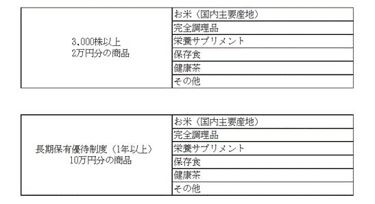 Hygge by ØC 軽井沢ハルニレテラスにオープン！人生最高クレープを森に囲まれた「ヒュッゲ」で