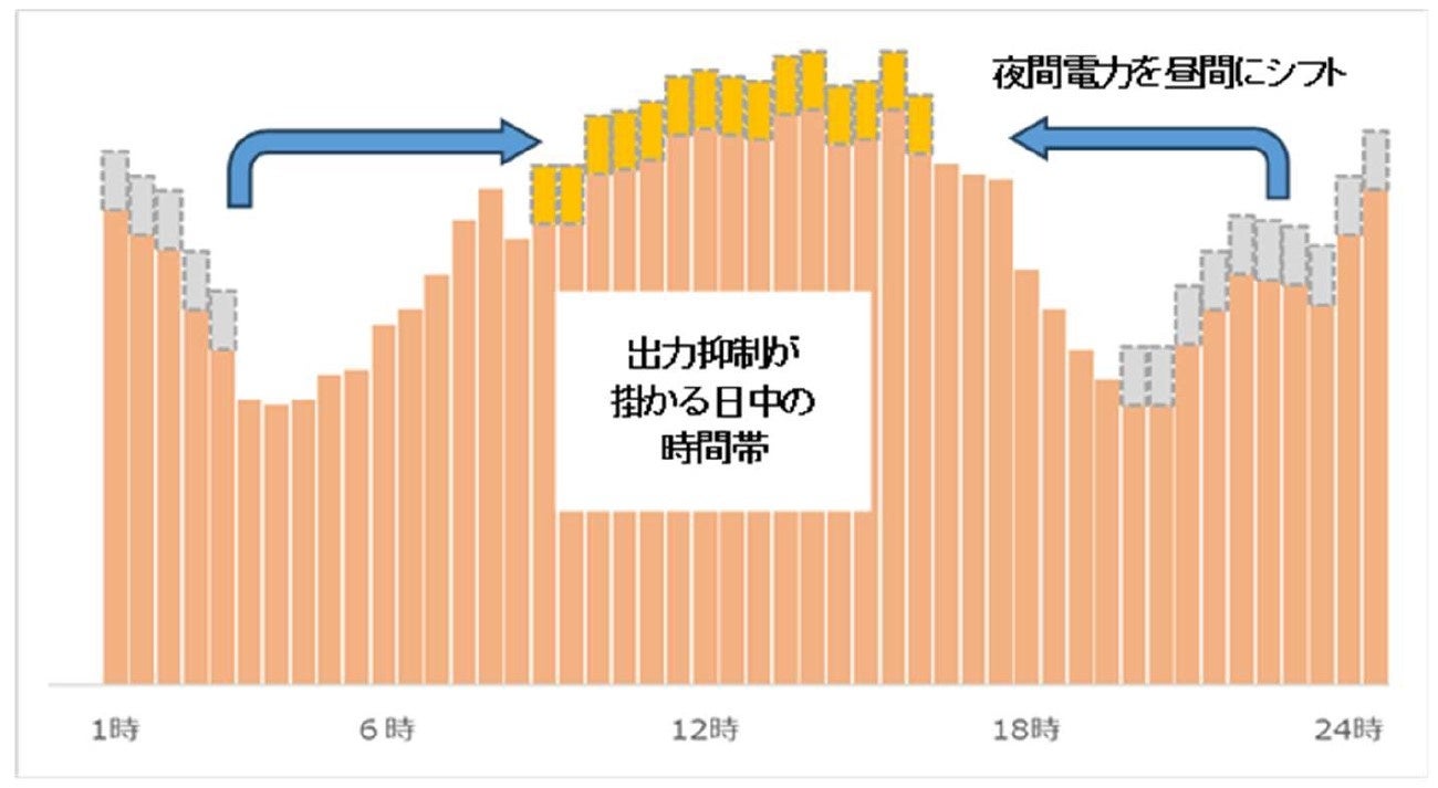 【これなら間違いない！】ワイン好き500人が選ぶ「絶対欲しい最強おつまみTOP10」