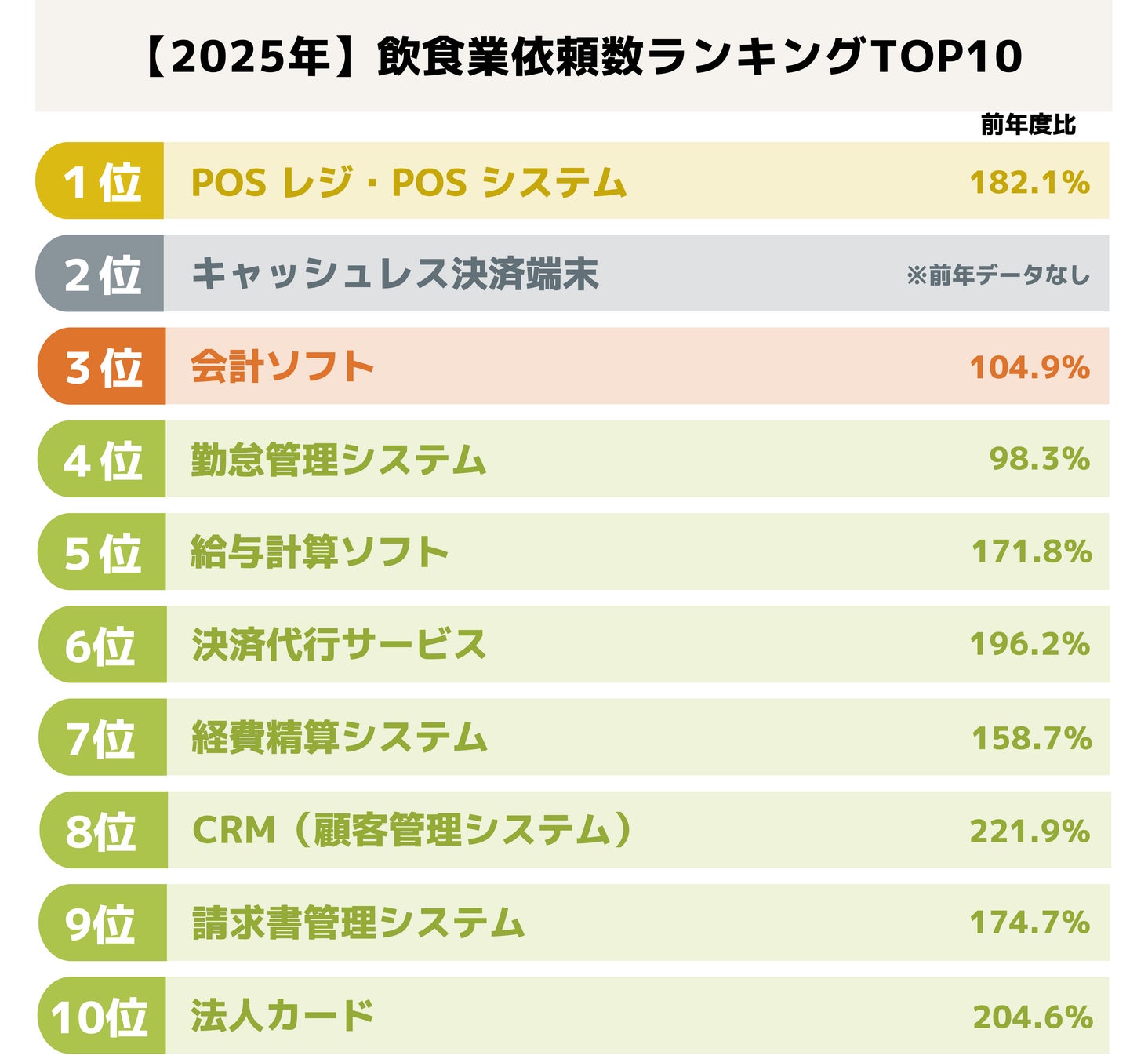 Sustainable Food Asiaが「SusHi Tech Tokyo 2025」にフードテックスタートアップ企業とともに出店し最先端の食体験をお届け