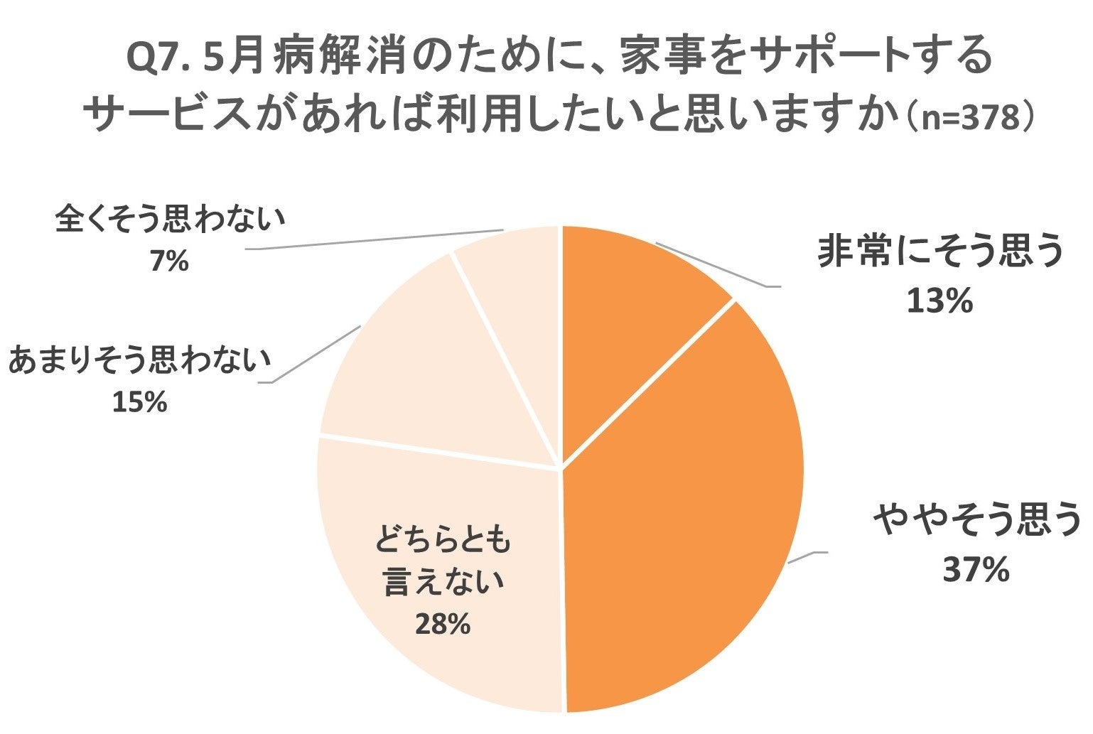 上質な抹茶で包んだ、新緑のやすらぎ。抹茶が主役のフェアを5月3日より開始