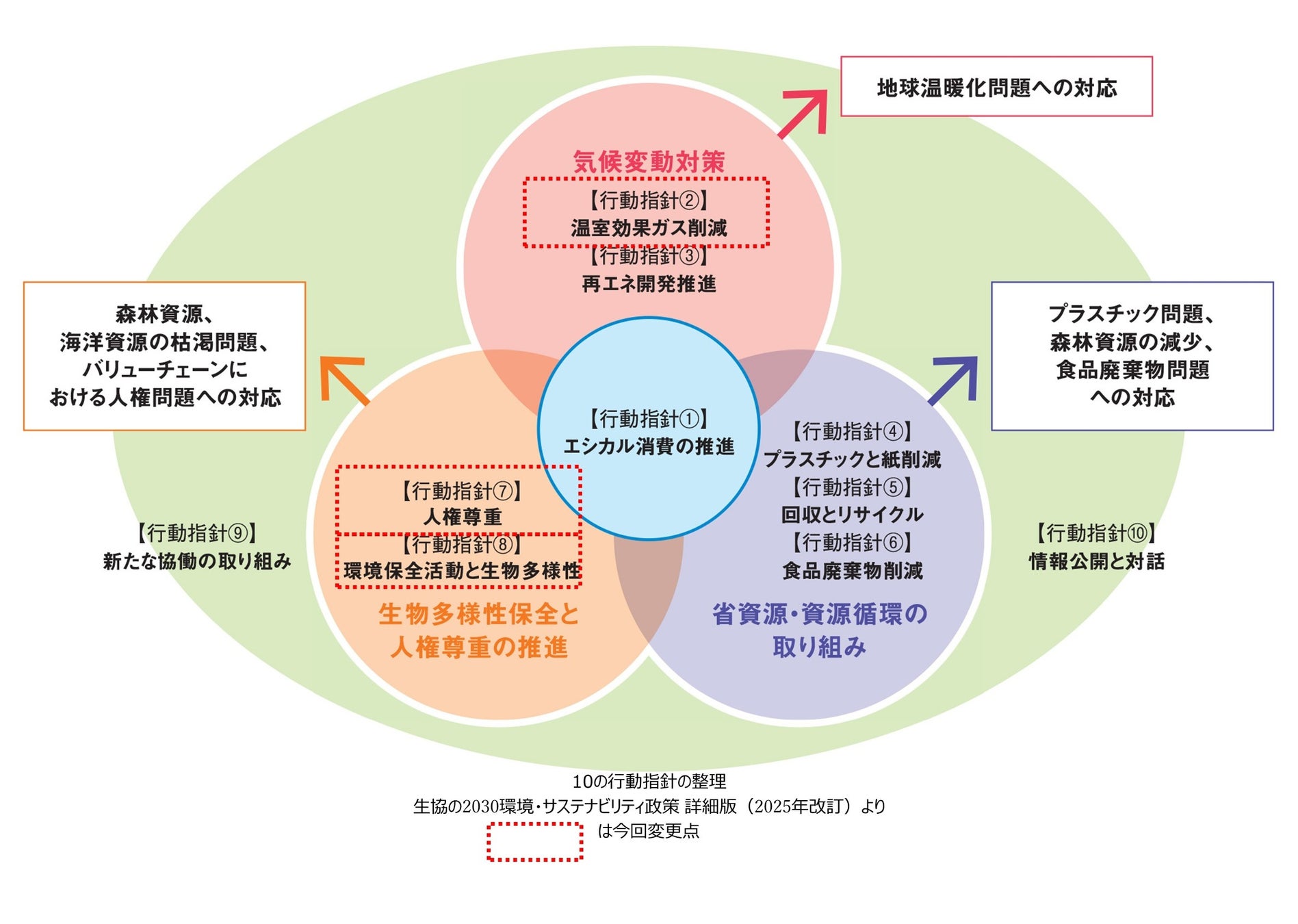コンラッド東京、7月1日(火)より「ピーチアフタヌーンティー “フレッシュ・モーメント”」を開催