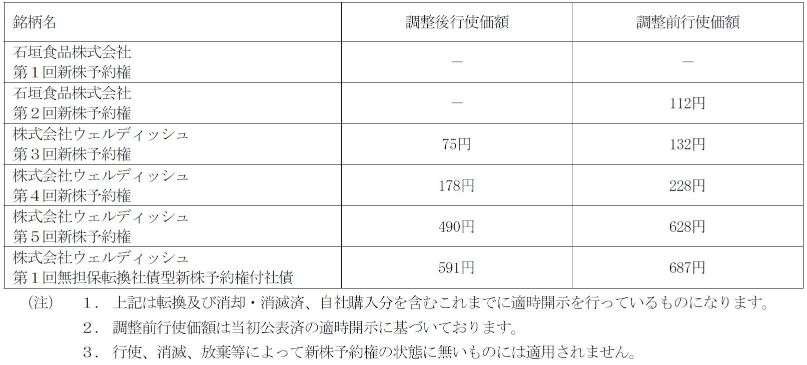 デイブレイク、「SusHi Tech Tokyo2025」にベーシックパートナーとして出展。海外輸出を推進する冷凍寿司を披露