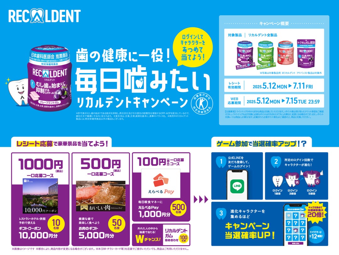 「ｉｎＰＲＯＴＥＩＮ すっきりマンゴーオレ風味」5月13日（火）より全国にて新発売