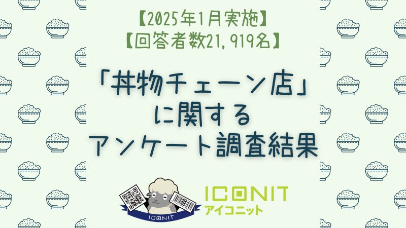 フォロワー1万人突破記念！「ハモンセラーノ＆フエ　プレゼントキャンペーン」を実施