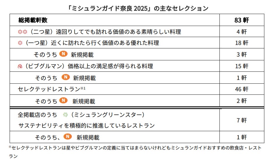 健康経営を目指す福利厚生「オフィスDE和漢茶」導入について
