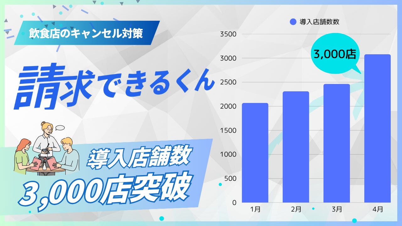 ほっかほっか亭総本部×武庫川女子大学 経営学部 産学連携プロジェクト今を生きるZ世代が、販促施策を企画・実行